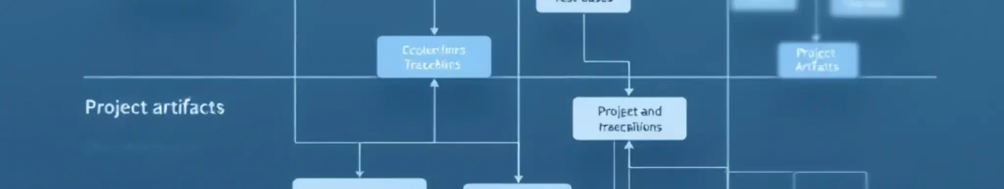 Traceability Flowchart